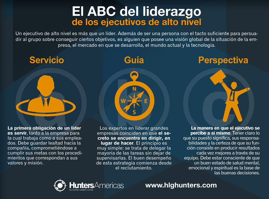 Liderazgo para Ejecutivos de alto nivel